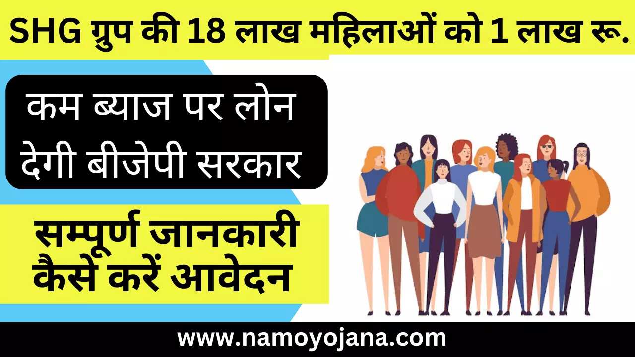 Mahila sashaktikaran credit card Yojana Rajasthan