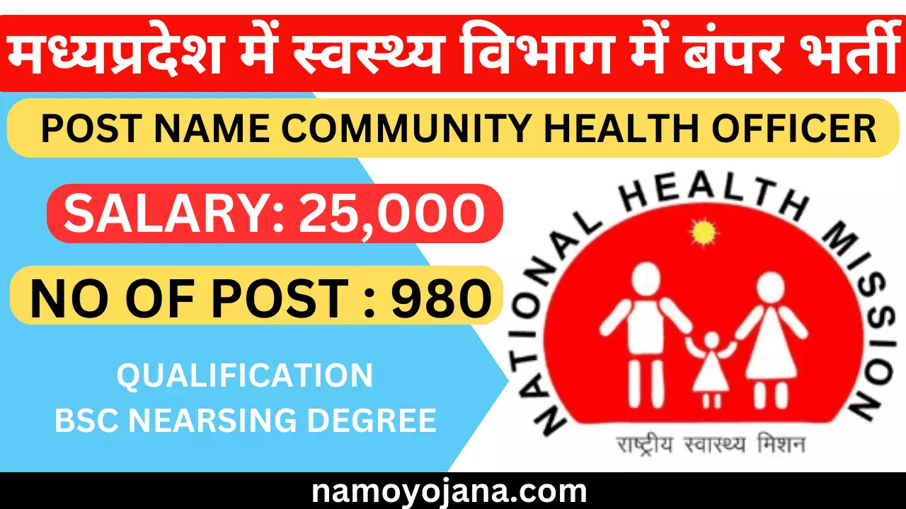 NHM CHO & Community Health Training Recruitment