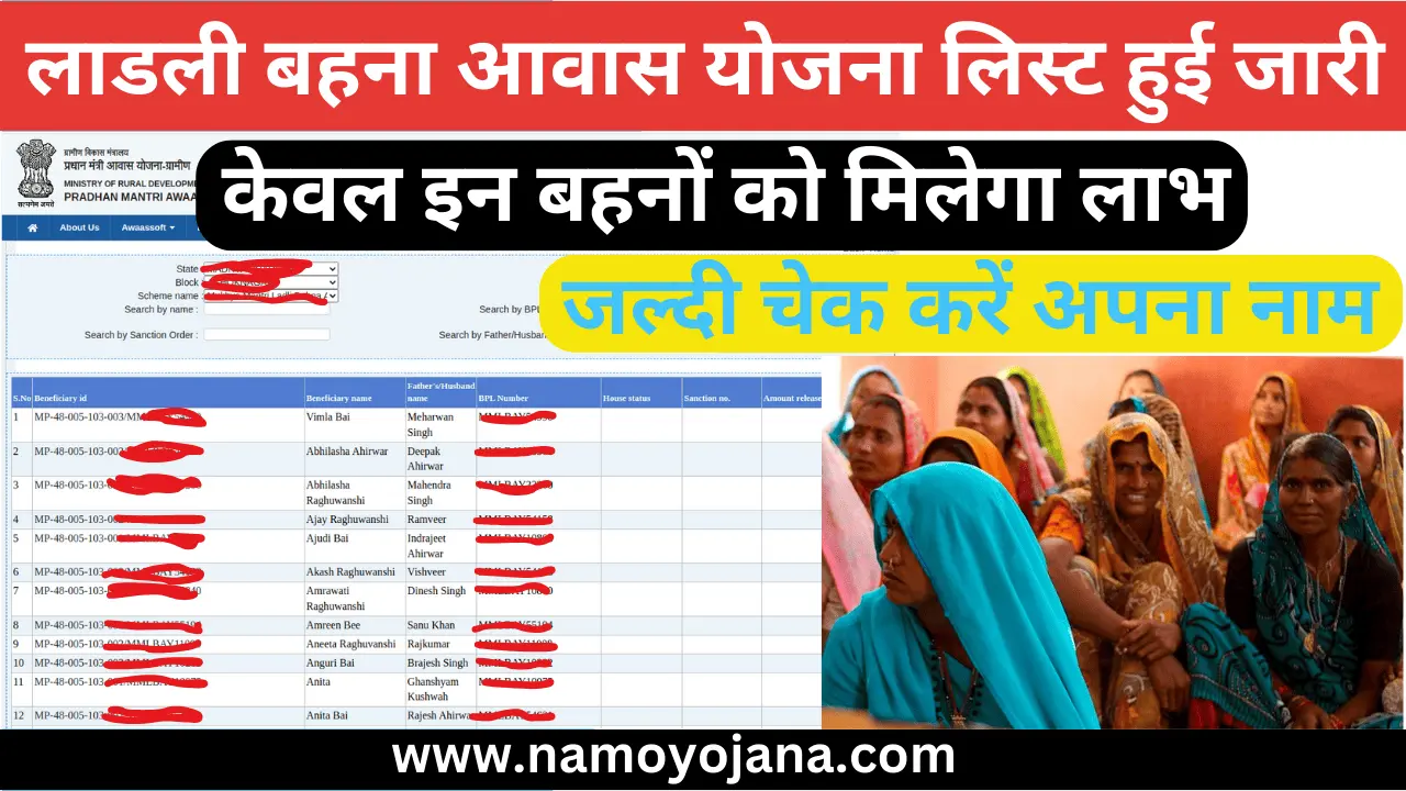 Ladli behna Awas Yojana List check