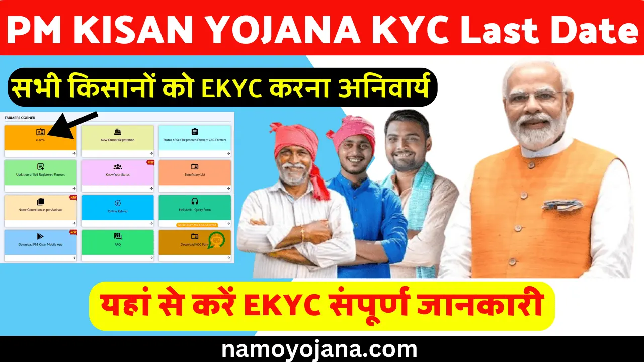 PM Kisan Yojana e-KYC Compulsory